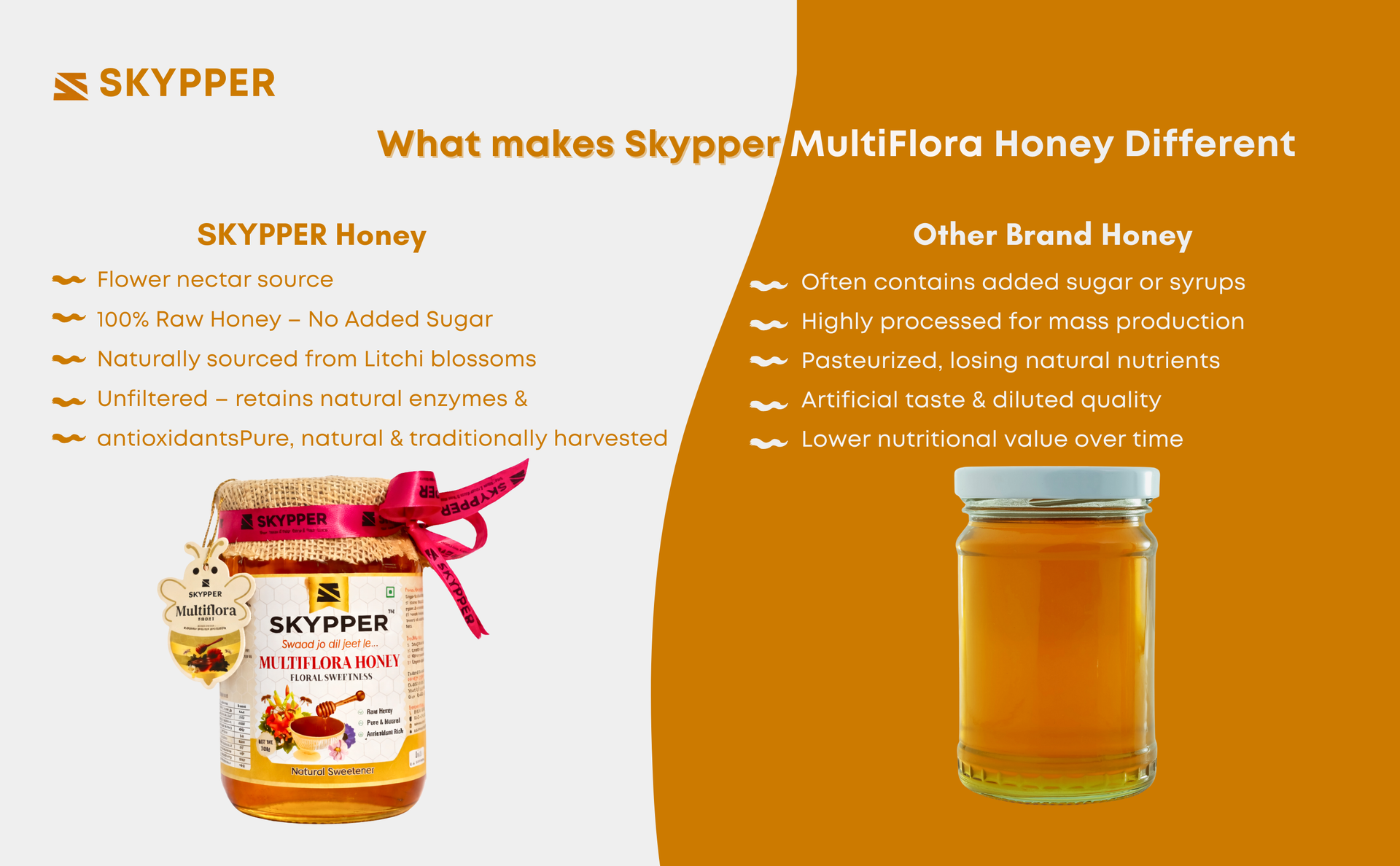 Skypper Multiflora Honey | Pure & Natural | Rich Aroma & Balanced Sweetness | Loaded with Enzymes, Minerals & Antioxidants | Daily Health Tonic | Food-Grade Glass Jar (250g,500g,700g Multiflora Honey) banner