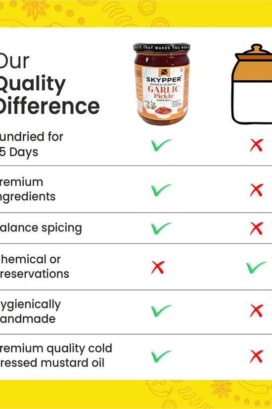 Skypper Garlic Pickle | Traditional Tangy & Spicy Indian Achar | Handcrafted, Sun-Dried & Naturally Preserved | Made with Cold-Pressed Mustard Oil | Food Graded Glass Jar
