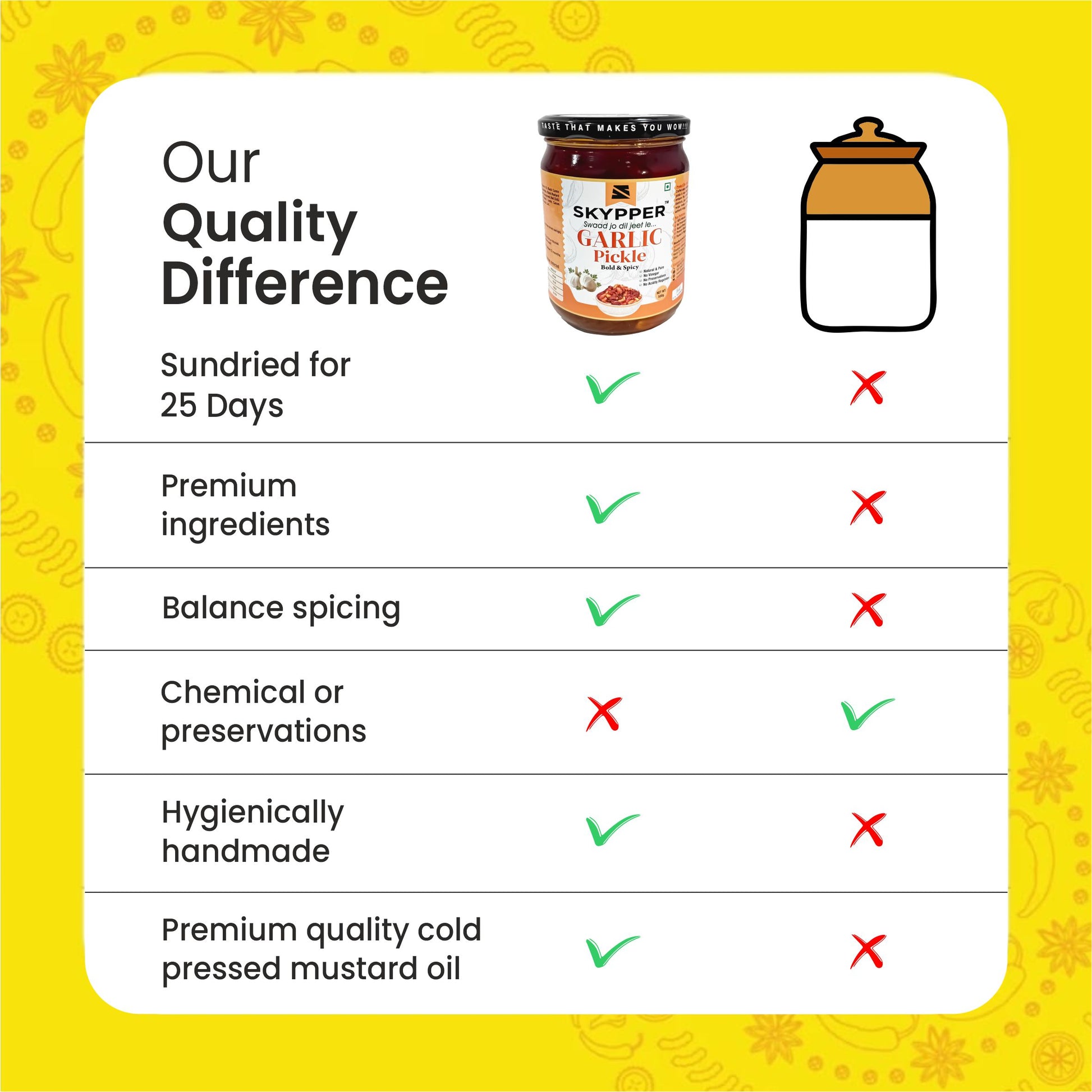 Skypper Garlic Pickle | Traditional Tangy & Spicy Indian Achar | Handcrafted, Sun-Dried & Naturally Preserved | Made with Cold-Pressed Mustard Oil | Food Graded Glass Jar