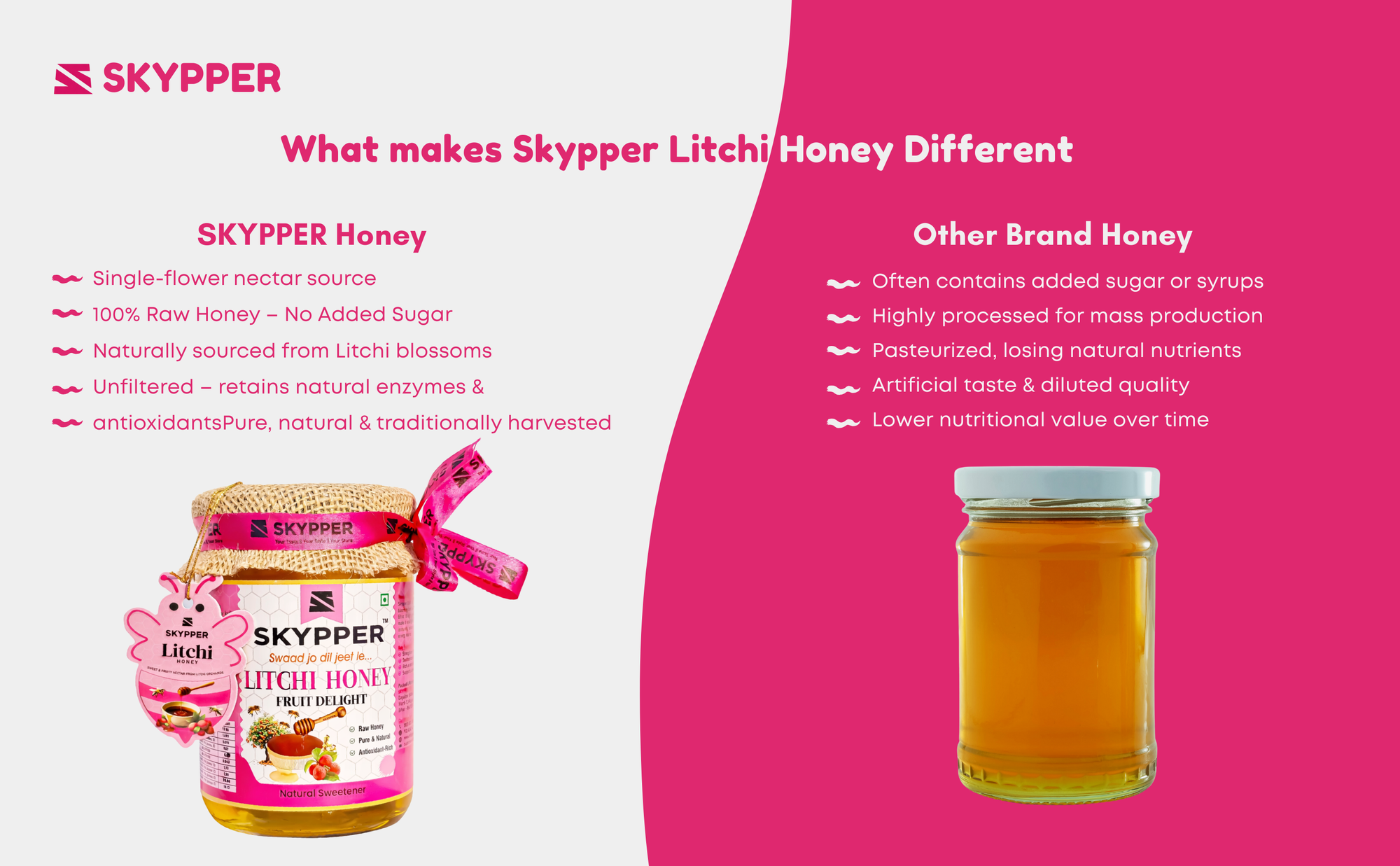 Litchi Honey - Monofloral Lychee Blossom Honey