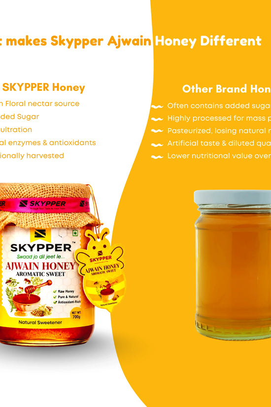 Skypper Multiflora Honey - Pure Raw Wildflower Honey - SKYPPER LIFESTYLE