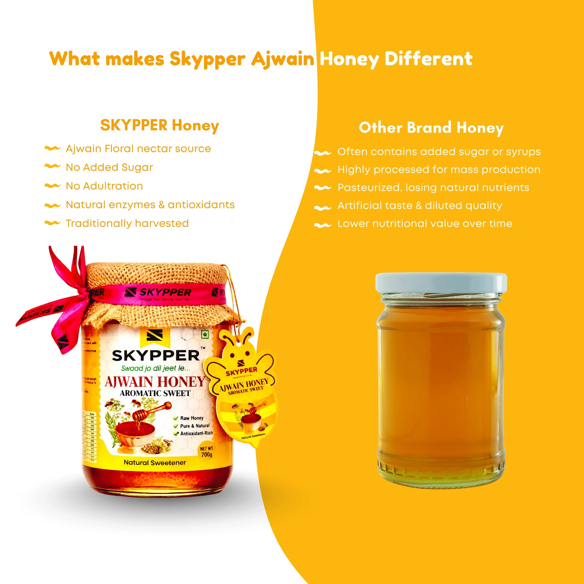 Skypper Multiflora Honey - Pure Raw Wildflower Honey - SKYPPER LIFESTYLE