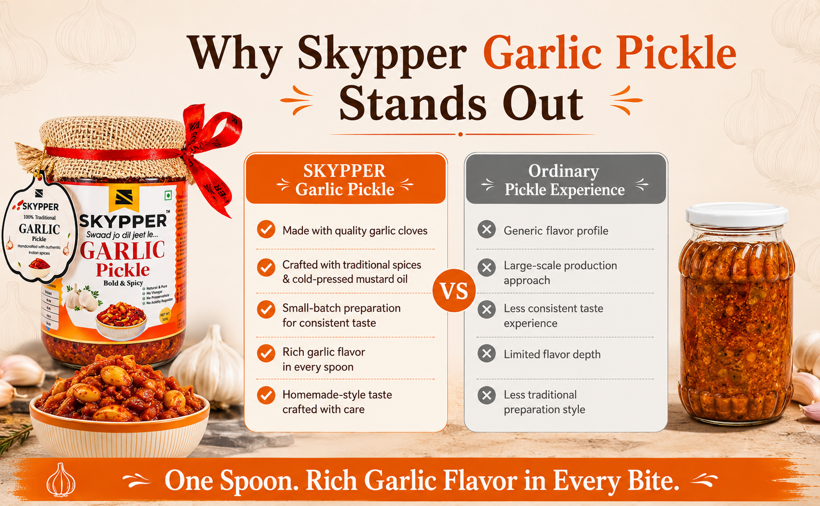 Home-made Garlic Pickle | Cold Pressed Mustard oil | Food graded Glass Jar