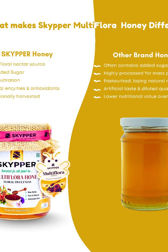 Skypper Multiflora Honey | Pure & Natural | Rich Aroma & Balanced Sweetness | Loaded with Enzymes, Minerals & Antioxidants | Daily Health Tonic | Food-Grade Glass Jar (250g,500g,700g Multiflora Honey)