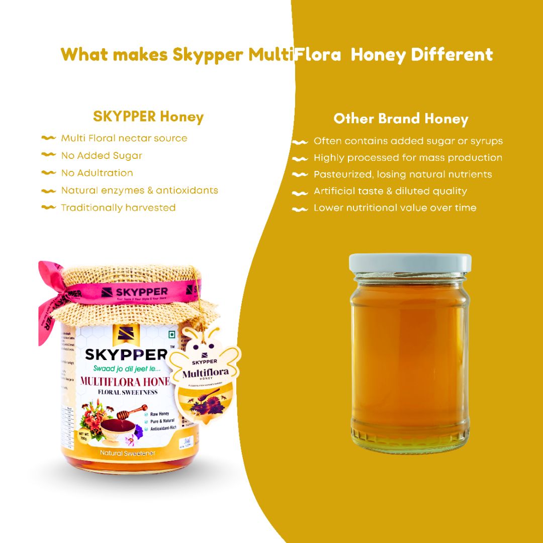 Skypper Multiflora Honey | Pure & Natural | Rich Aroma & Balanced Sweetness | Loaded with Enzymes, Minerals & Antioxidants | Daily Health Tonic | Food-Grade Glass Jar (250g,500g,700g Multiflora Honey)