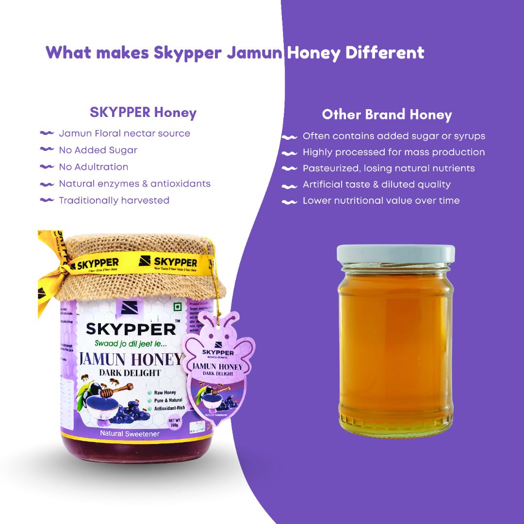 Skypper Jamun Honey| Pure & Natural | Rich Aroma & Balanced Sweetness | Loaded with Enzymes, Minerals & Antioxidants | Daily Health Tonic | Food-Grade Glass Jar (250g,500g,700g Jamun Honey)