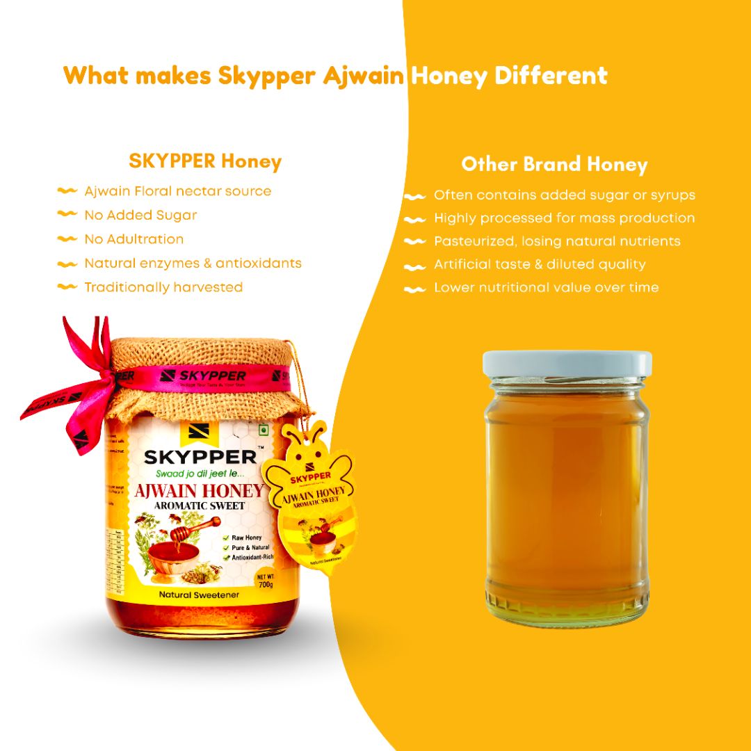 Skypper Ajwain Honey  | Pure & Natural | Rich Aroma & Balanced Sweetness | Loaded with Enzymes, Minerals & Antioxidants | Daily Health Tonic | Food-Grade Glass Jar (250g,500g,700g Ajwain Honey)