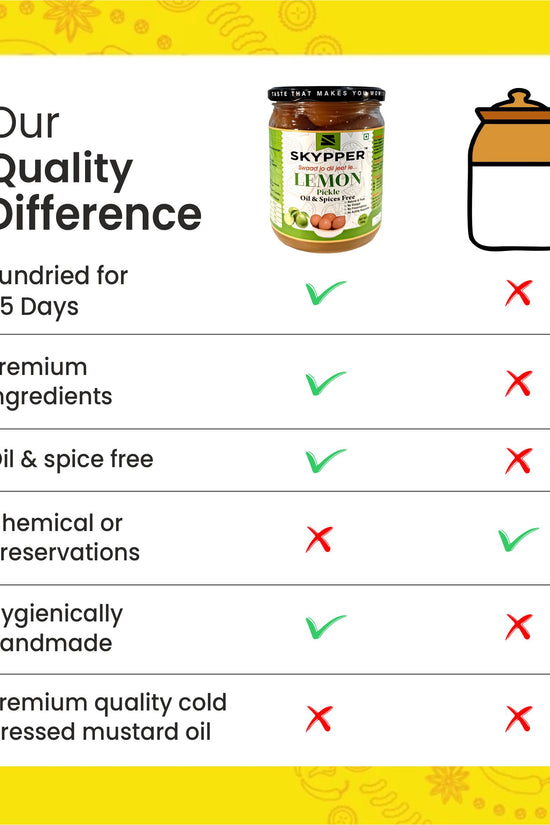 Skypper Lemon Pickle | Traditional Indian Achar | Handcrafted & Sun-Dried 20 Days | 100% Natural | Oil and Spices Free | No Preservatives & Colours | Tangy and Salty | Packed in Glass Jar