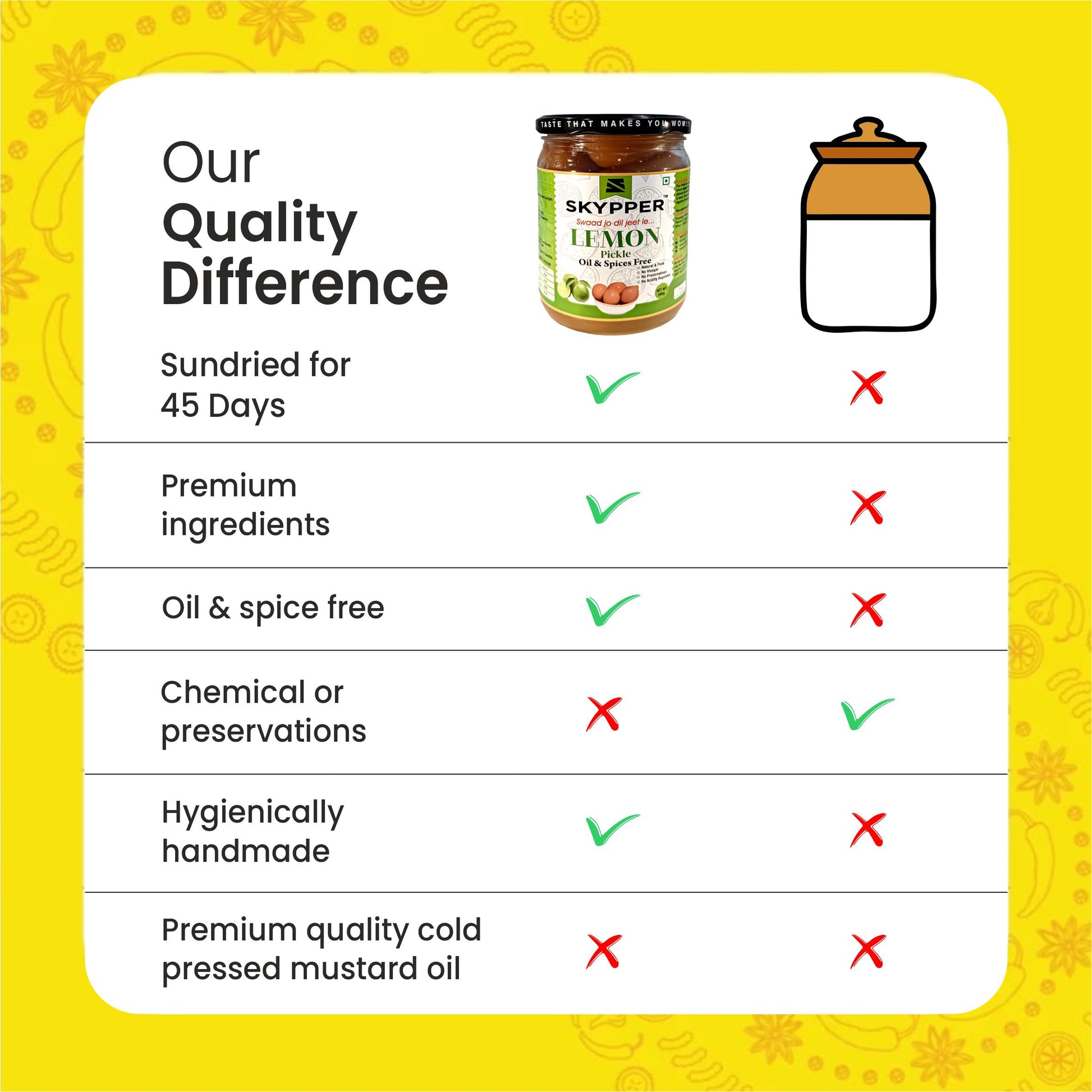 Skypper Lemon Pickle | Traditional Indian Achar | Handcrafted & Sun-Dried 20 Days | 100% Natural | Oil and Spices Free | No Preservatives & Colours | Tangy and Salty | Packed in Glass Jar