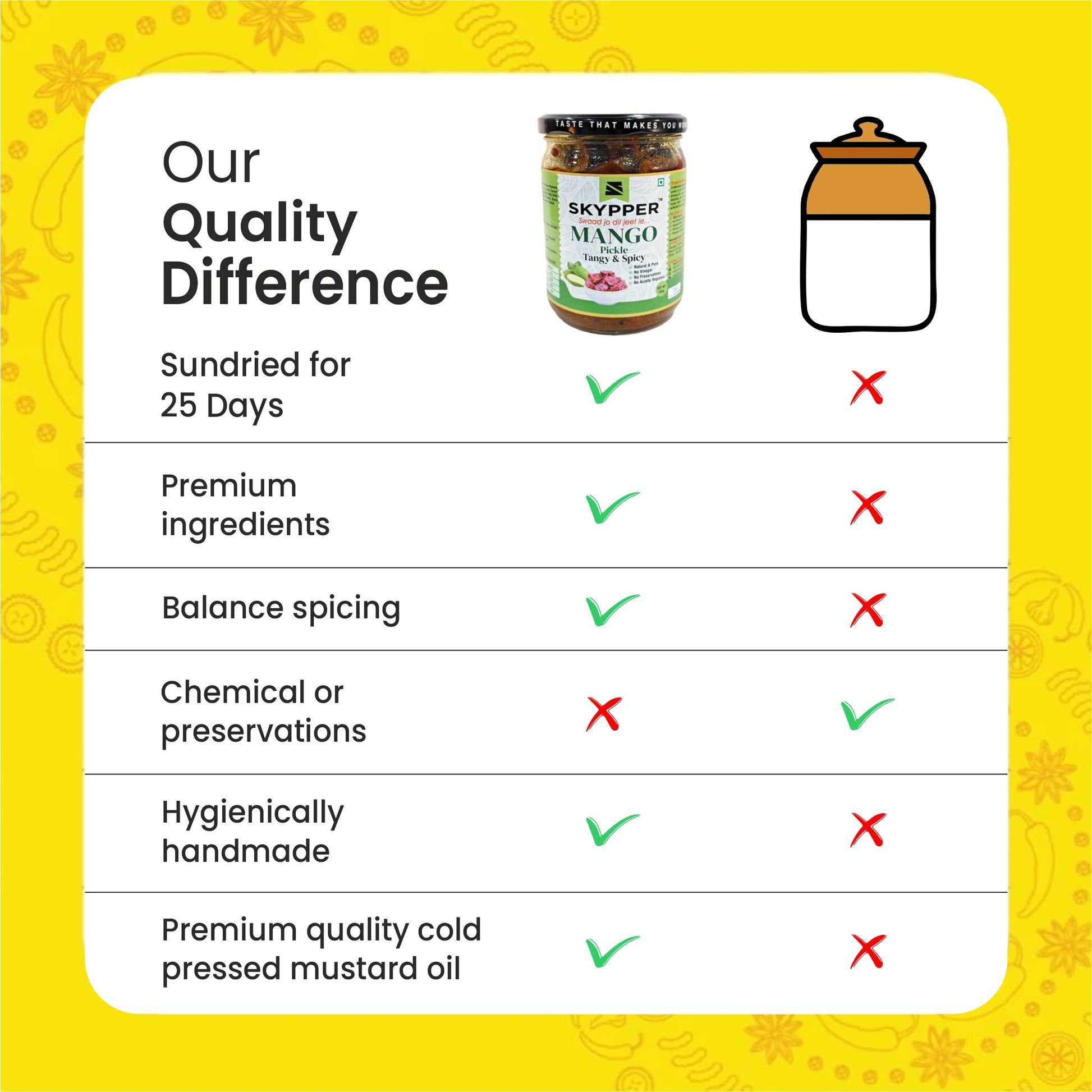 Skypper Mango Pickle  | Traditional Tangy & Spicy Indian Achar | Handcrafted, Sun-Dried & Naturally Preserved | Made with Cold-Pressed Mustard Oil | Food Graded Glass Jar