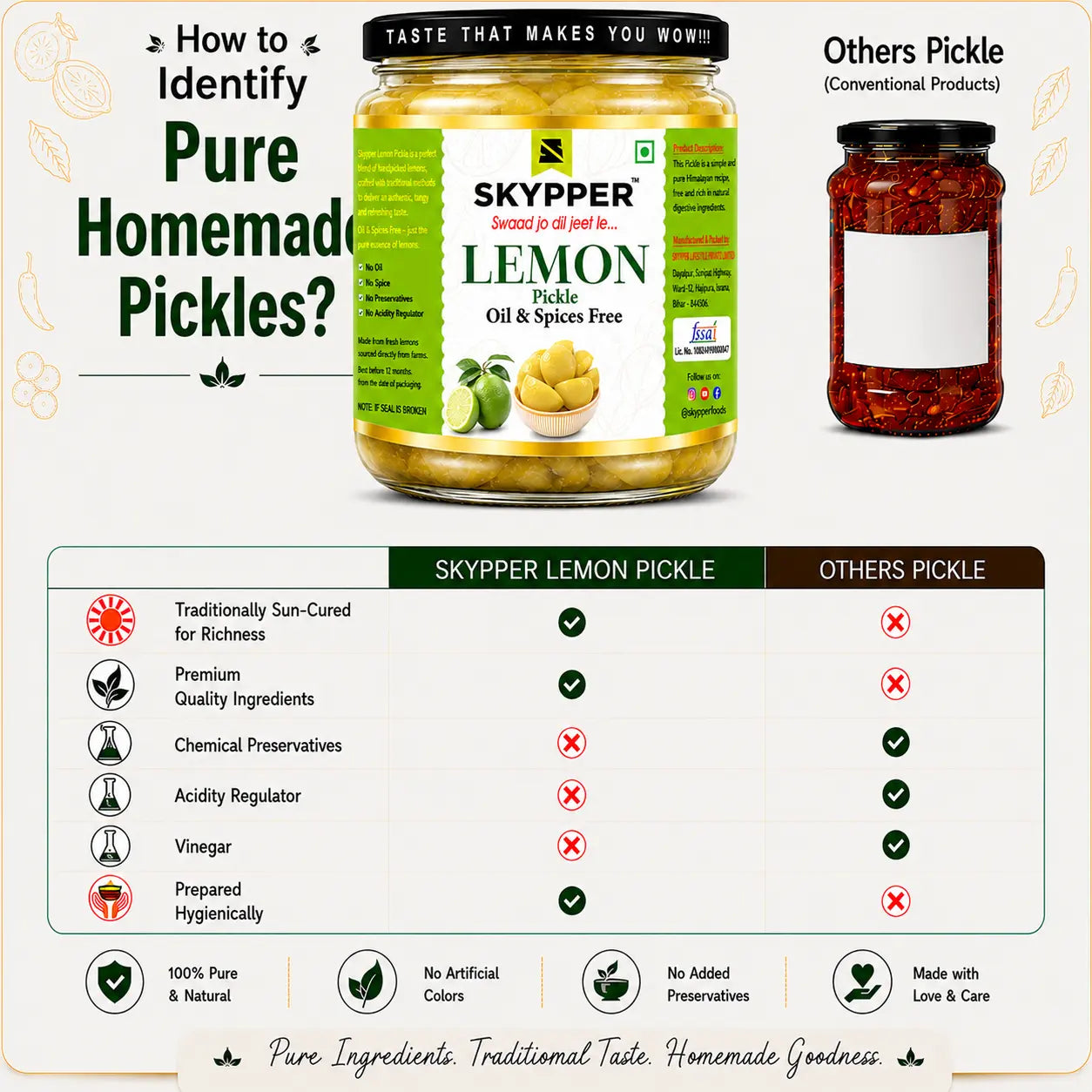 Comparison chart of Skypper lemon pickle and conventional pickles with features highlighted.